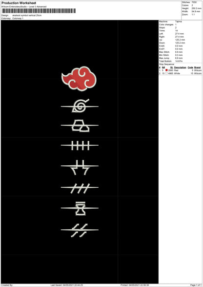 Akatsuki sym