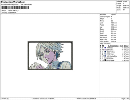 armin arlert