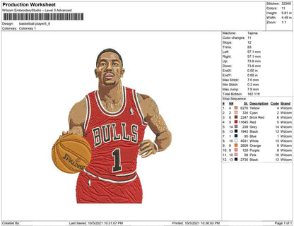 Basketball-Spieler