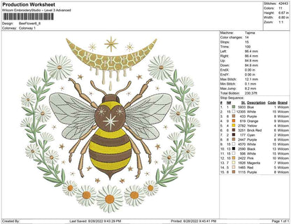 Bee Flowers