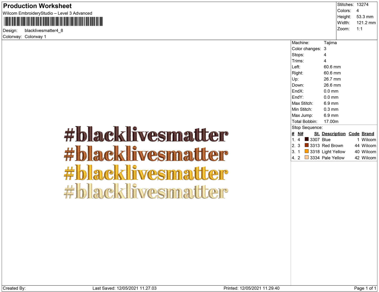 Black Lives matter