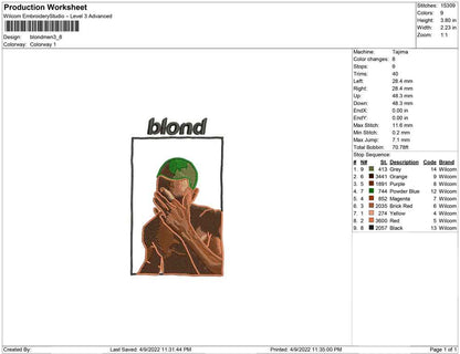 Blond Men