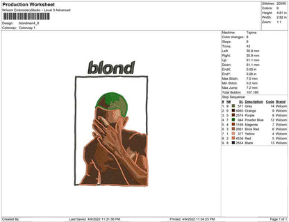 Blond Men