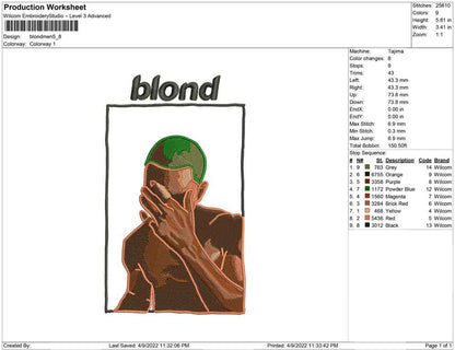 Blond Men