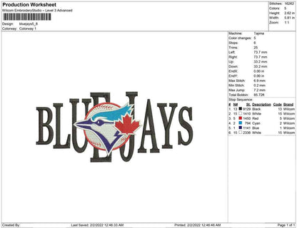 Bluejays
