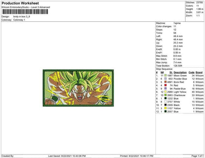 Broly in the box