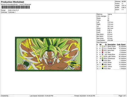 Broly in the box