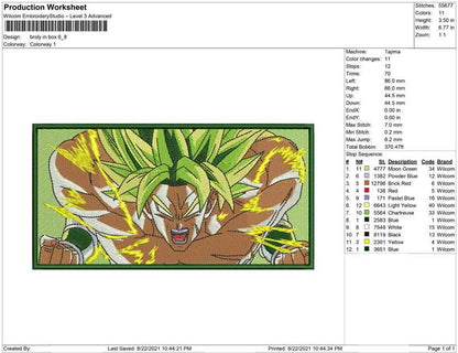 Broly in the box