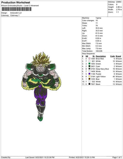 Broly walk