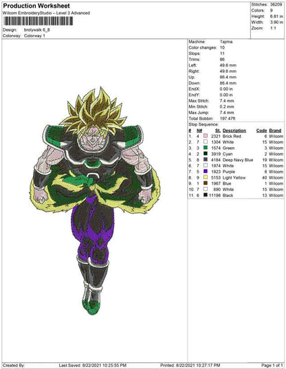 Broly walk