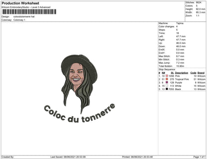 Coloc du Tonnerre