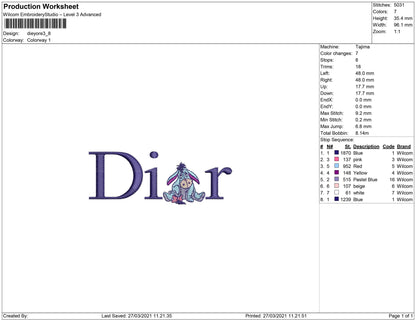 Dieyore