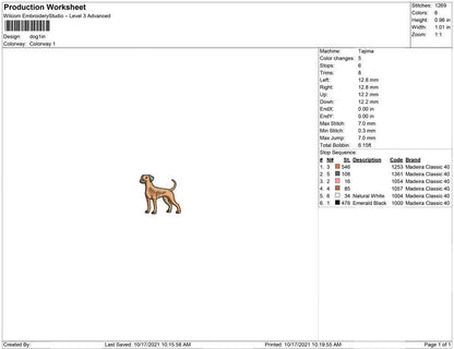 Dog mini