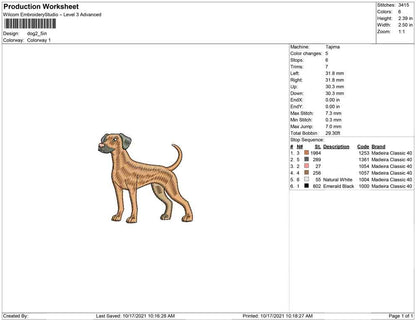 Dog mini