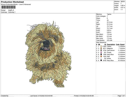 Hund 8