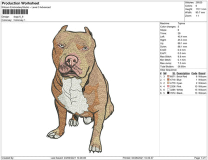 dogy