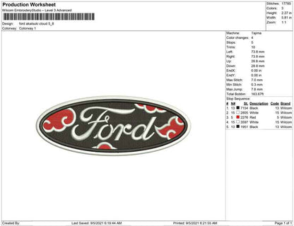 Ford Akatsuki Cloud