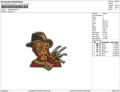 freddy Krueger