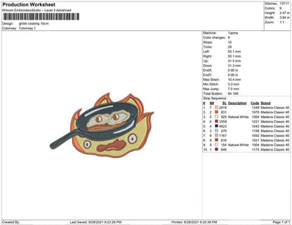 Ghibli-Kochen