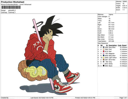 Goku sitdown