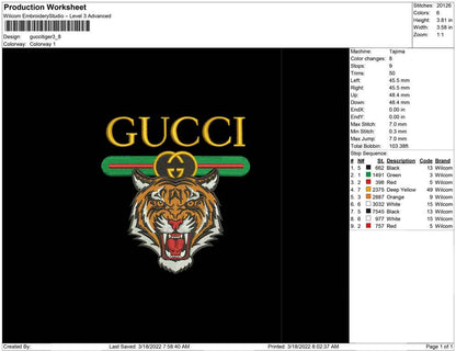 Gucci Tiger Face