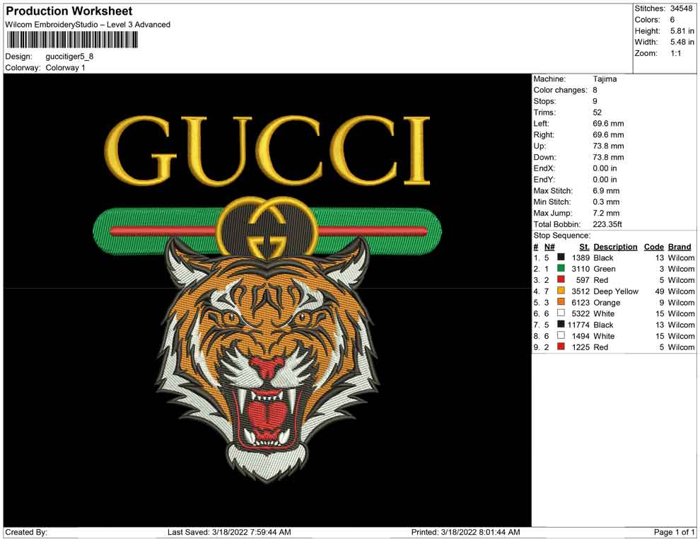 Gucci Tiger Face