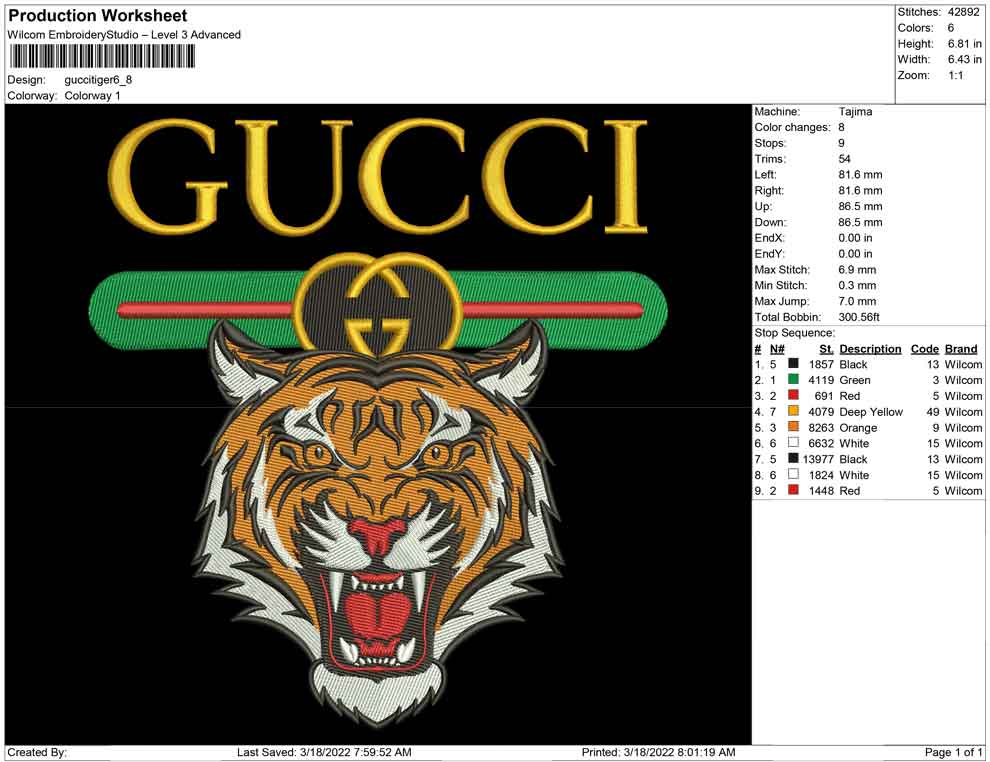 Gucci Tiger Face