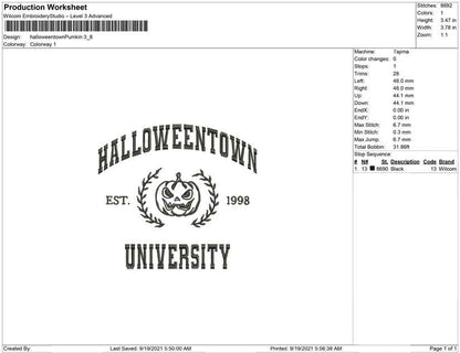 Halloweeentown Pumkin