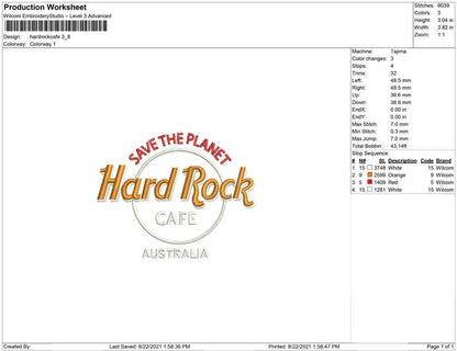 Hard Rock Cafe australia