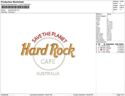 Hard Rock Cafe australia