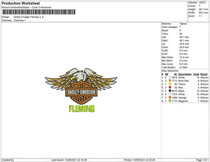 Harley Davidson Fleming