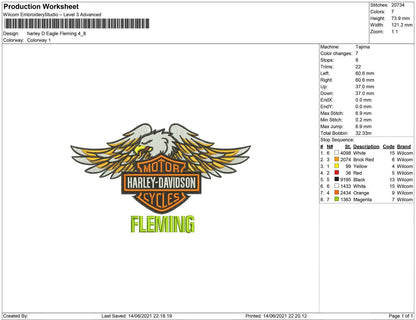 Harley Davidson Fleming