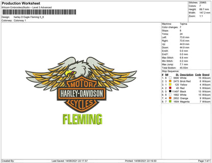 Harley Davidson Fleming