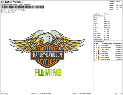Harley Davidson Fleming