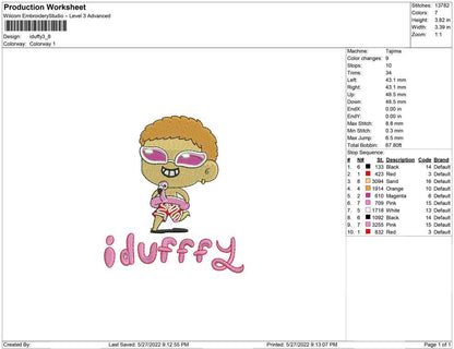 idufffy