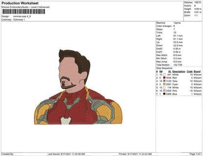Ironman pop