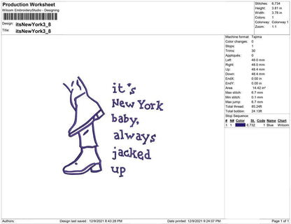 Its New york