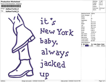 Its New york