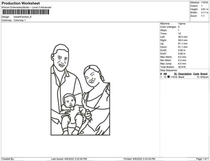 Line Art Family