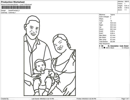 Line Art Family