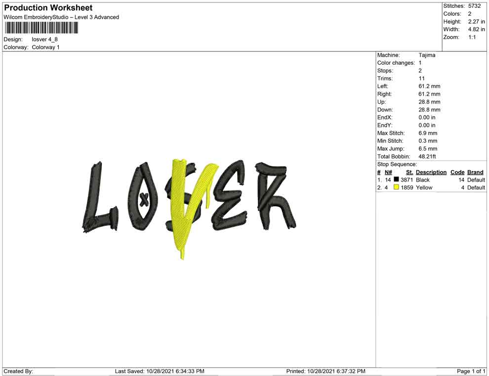 Loser or Lover