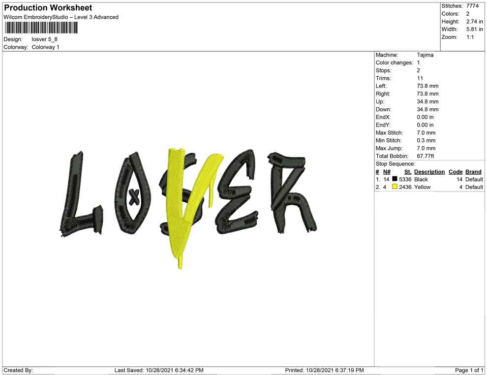 Loser or Lover