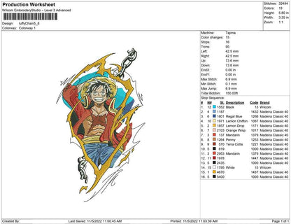 Luffy Chain