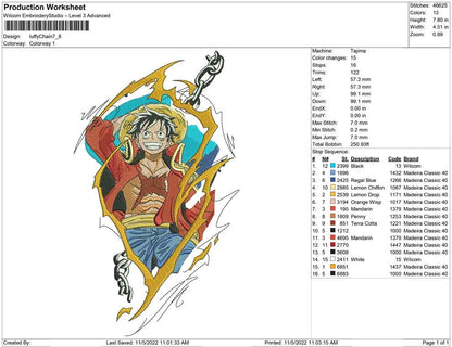 Luffy Chain