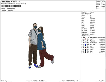 Masked Couple