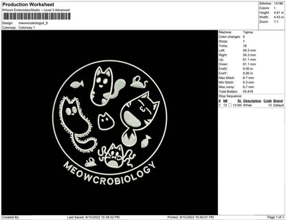 meowcrobiology