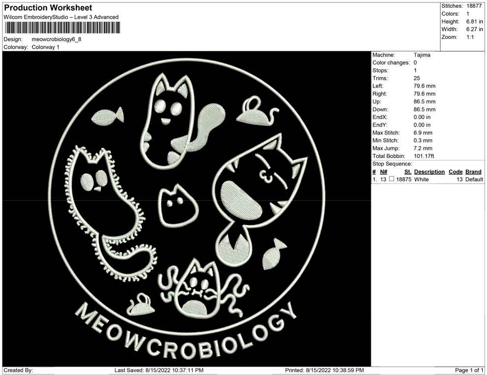 meowcrobiology