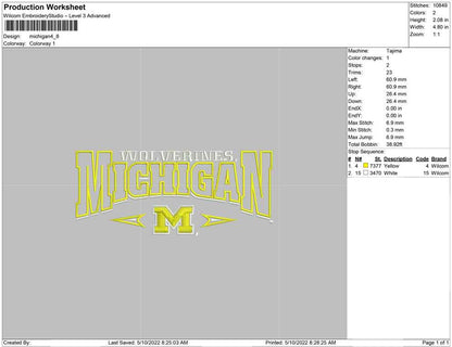 Michigan wolverines
