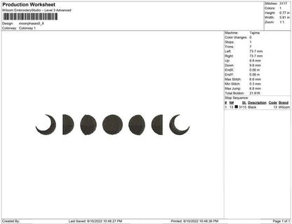 moon phases
