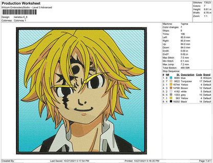 Nanatsu